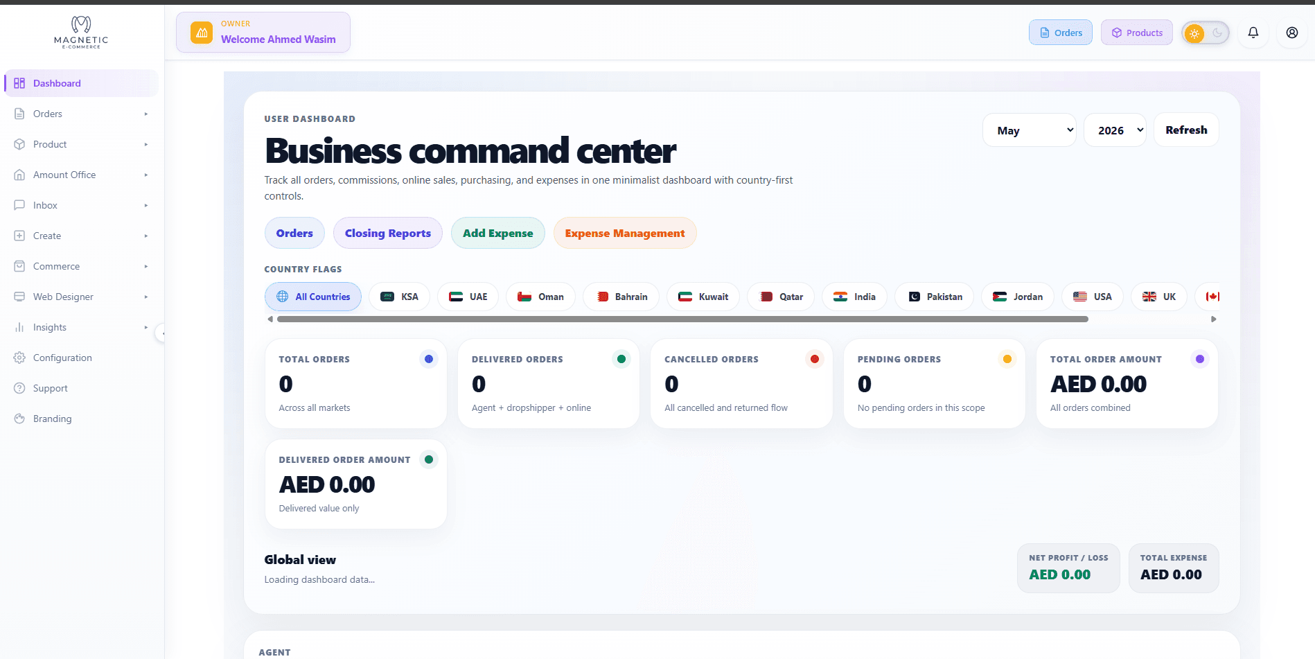 Magnetic Commerce admin panel